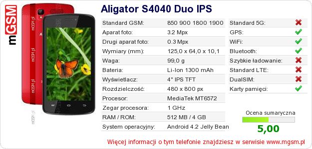 Dane telefonu Aligator S4040 Duo IPS
