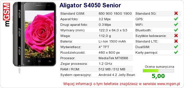 Dane telefonu Aligator S4050 Senior