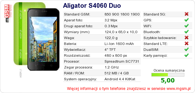 Dane telefonu Aligator S4060 Duo