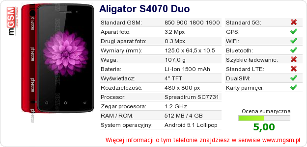 Dane telefonu Aligator S4070 Duo