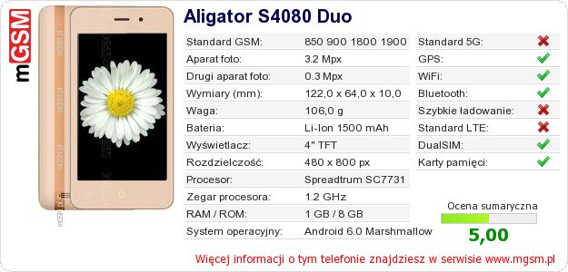 Dane telefonu Aligator S4080 Duo Dane telefonu Aligator S4080 Duo