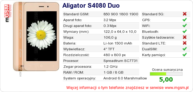 Dane telefonu Aligator S4080 Duo Dane telefonu Aligator S4080 Duo