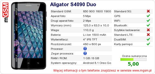 Dane telefonu Aligator S4090 Duo