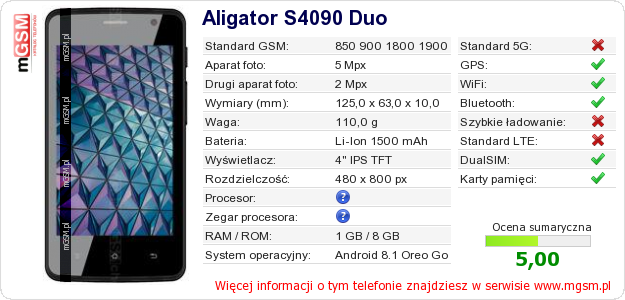 Dane telefonu Aligator S4090 Duo