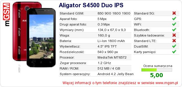 Dane telefonu Aligator S4500 Duo IPS