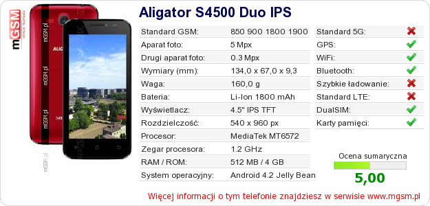 Dane telefonu Aligator S4500 Duo IPS Dane telefonu Aligator S4500 Duo IPS