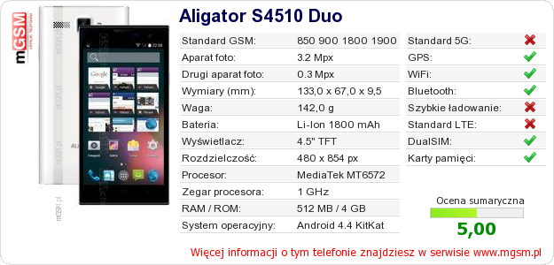 Dane telefonu Aligator S4510 Duo Dane telefonu Aligator S4510 Duo
