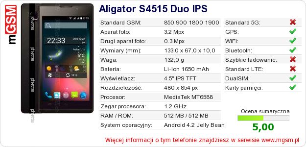 Dane telefonu Aligator S4515 Duo IPS