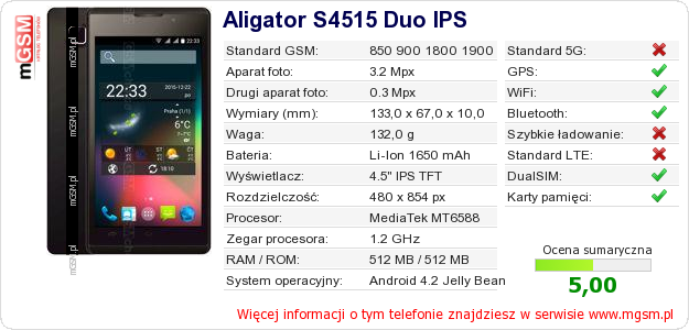 Dane telefonu Aligator S4515 Duo IPS