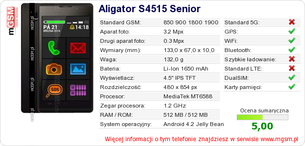 Dane telefonu Aligator S4515 Senior