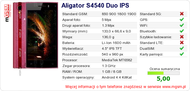 Dane telefonu Aligator S4540 Duo IPS Dane telefonu Aligator S4540 Duo IPS