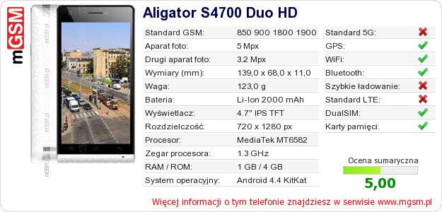 Dane telefonu Aligator S4700 Duo HD