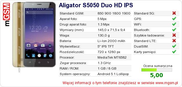 Dane telefonu Aligator S5050 Duo HD IPS