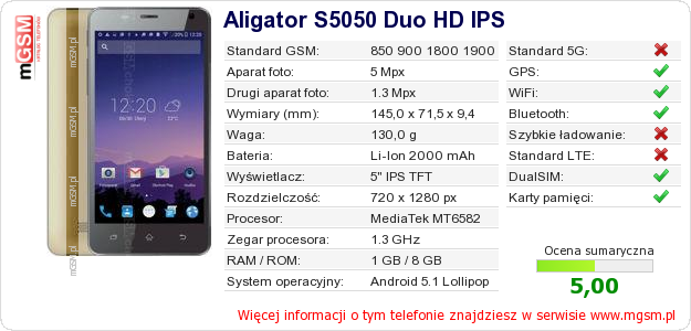 Dane telefonu Aligator S5050 Duo HD IPS Dane telefonu Aligator S5050 Duo HD IPS