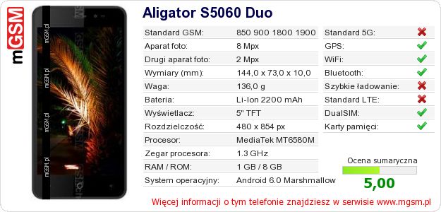 Dane telefonu Aligator S5060 Duo
