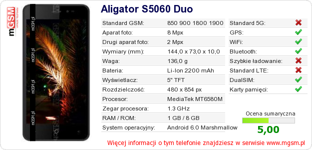 Dane telefonu Aligator S5060 Duo