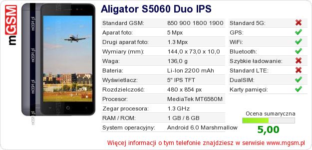Dane telefonu Aligator S5060 Duo IPS