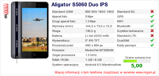 Dane telefonu Aligator S5060 Duo IPS