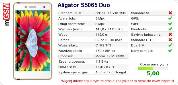 Dane telefonu Aligator S5065 Duo