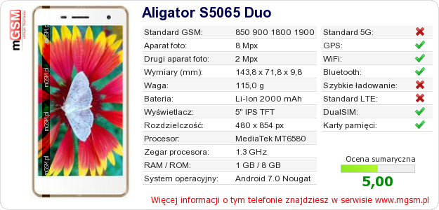Dane telefonu Aligator S5065 Duo