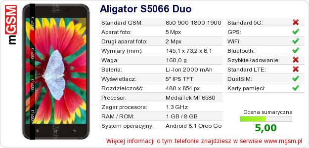 Dane telefonu Aligator S5066 Duo