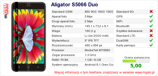 Dane telefonu Aligator S5066 Duo