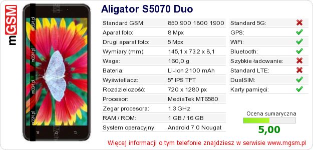 Dane telefonu Aligator S5070 Duo Dane telefonu Aligator S5070 Duo