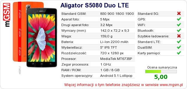 Dane telefonu Aligator S5080 Duo LTE