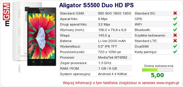 Dane telefonu Aligator S5500 Duo HD IPS