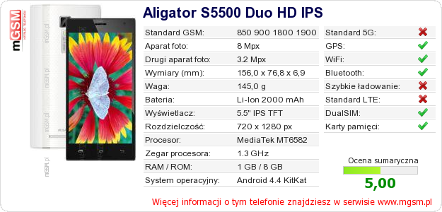 Dane telefonu Aligator S5500 Duo HD IPS Dane telefonu Aligator S5500 Duo HD IPS