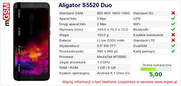 Dane telefonu Aligator S5520 Duo
