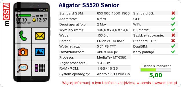 Dane telefonu Aligator S5520 Senior Dane telefonu Aligator S5520 Senior