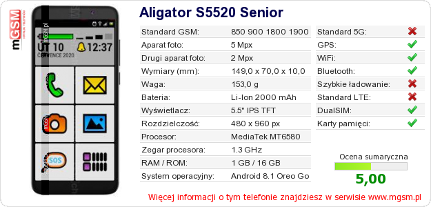 Dane telefonu Aligator S5520 Senior