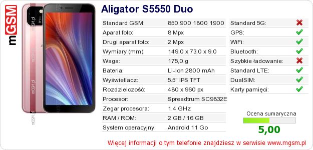 Dane telefonu Aligator S5550 Duo