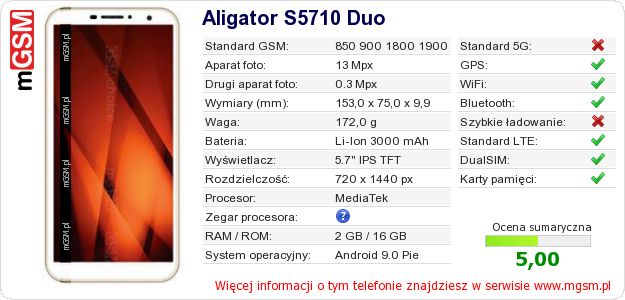 Dane telefonu Aligator S5710 Duo Dane telefonu Aligator S5710 Duo