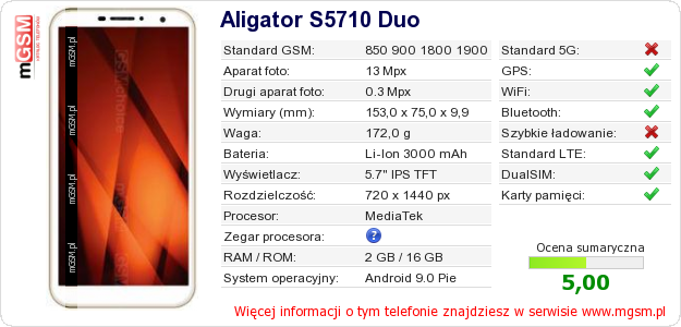 Dane telefonu Aligator S5710 Duo