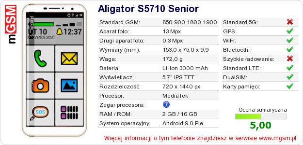 Dane telefonu Aligator S5710 Senior