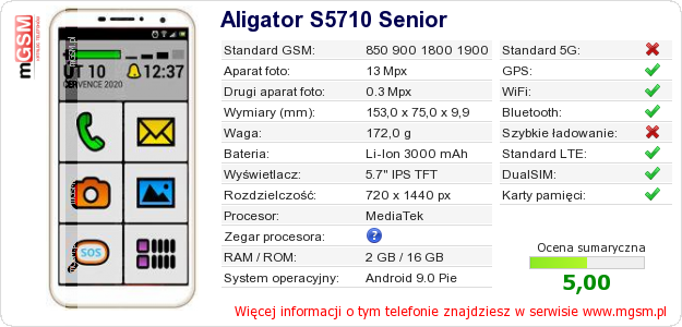 Dane telefonu Aligator S5710 Senior Dane telefonu Aligator S5710 Senior