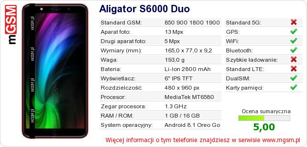 Dane telefonu Aligator S6000 Duo Dane telefonu Aligator S6000 Duo