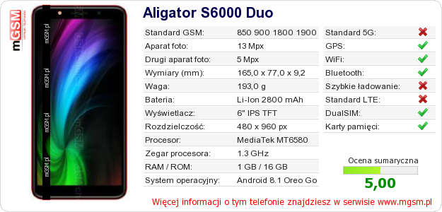 Dane telefonu Aligator S6000 Duo Dane telefonu Aligator S6000 Duo