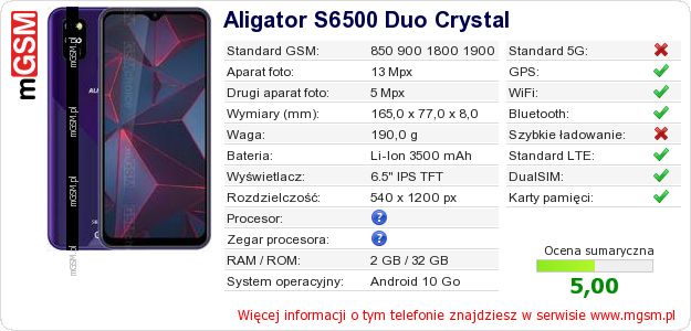 Dane telefonu Aligator S6500 Duo Crystal Dane telefonu Aligator S6500 Duo Crystal
