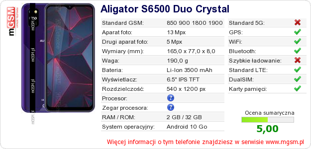 Dane telefonu Aligator S6500 Duo Crystal