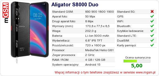 Dane telefonu Aligator S8000 Duo Dane telefonu Aligator S8000 Duo