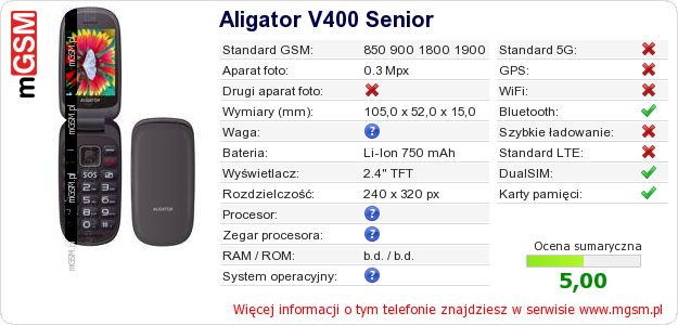 Dane telefonu Aligator V400 Senior Dane telefonu Aligator V400 Senior