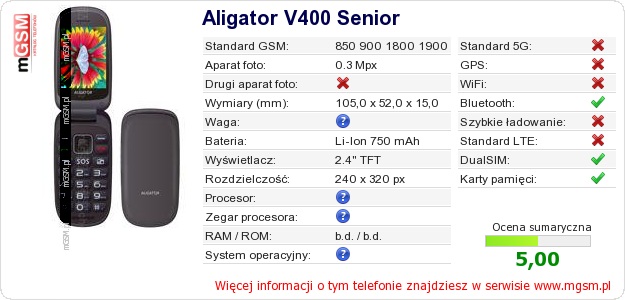 Dane telefonu Aligator V400 Senior