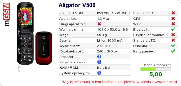 Dane telefonu Aligator V500 Dane telefonu Aligator V500