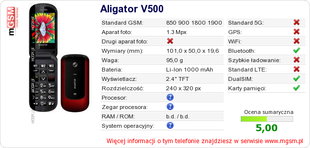 Dane telefonu Aligator V500