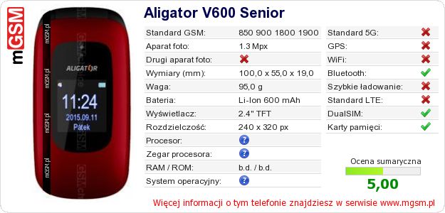 Dane telefonu Aligator V600 Senior Dane telefonu Aligator V600 Senior