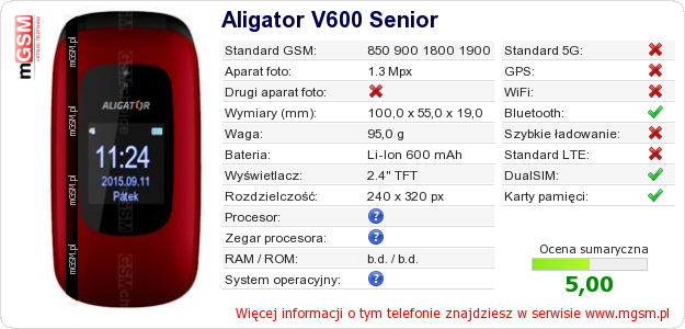 Dane telefonu Aligator V600 Senior Dane telefonu Aligator V600 Senior