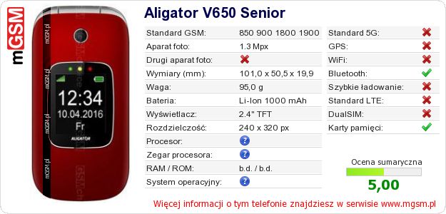 Dane telefonu Aligator V650 Senior Dane telefonu Aligator V650 Senior